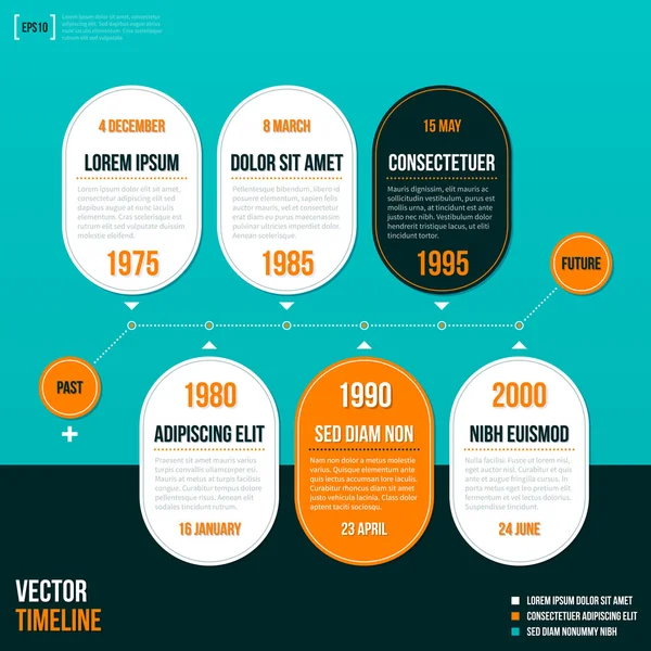 Timeline auf türkisfarbenem Hintergrund. — Stockvektor