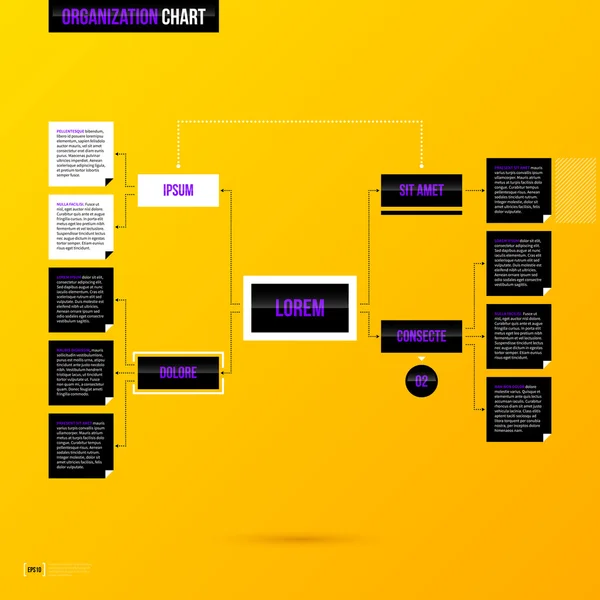 Šablona organizačního diagramu — Stockový vektor