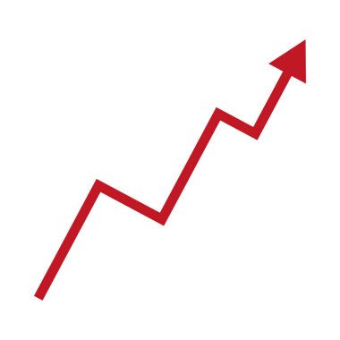 finansal ok büyümesi