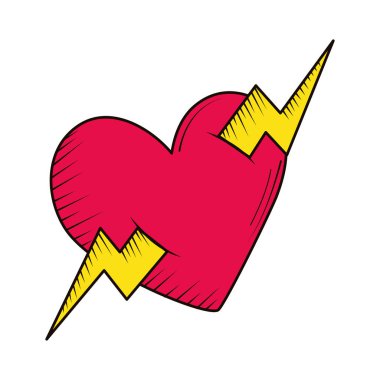 kalp ışını karalaması