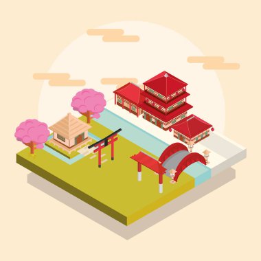 Asya geleneksel binaları