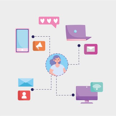 kadın internet bağlantısı