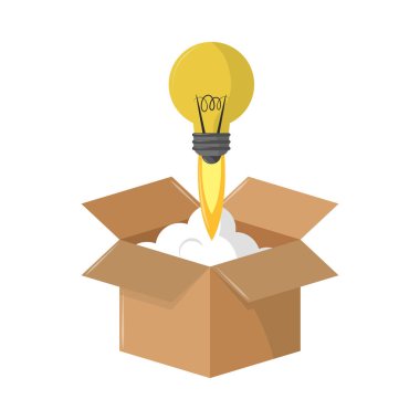 parlak yenilik gelişimi