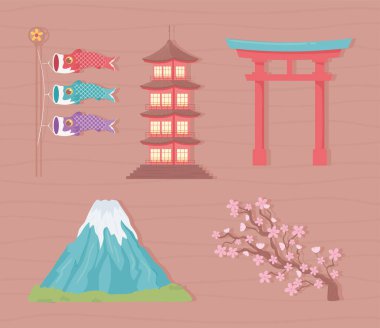 Japon kültürü ve geleneği.