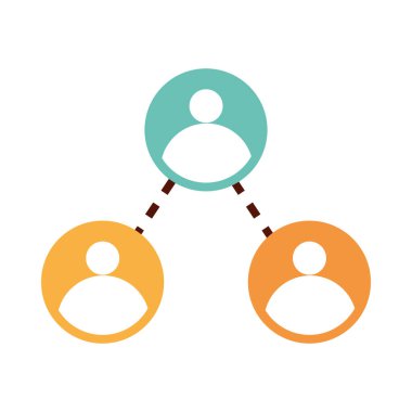 kurumsal organizasyon şeması