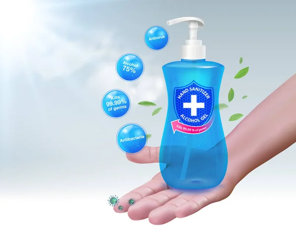 Washing Hand Sanitizer Gel Alcohol Component Kills Coronavirus Disease Bacteria — Stok Vektör