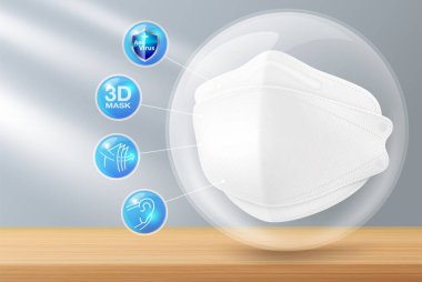 Tek kullanımlık maskenin ve sağlık ve ambalaj reklamlarında kullanılan tıbbi maskenin özelliklerinin koruyucu detayları. Gerçekçi dosya.