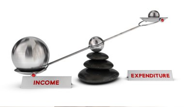Profits or ROI Concept