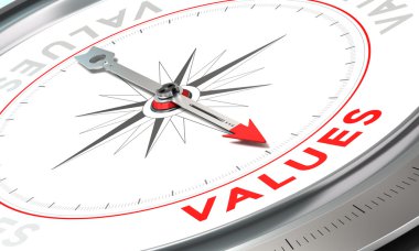 Company Statement, Values