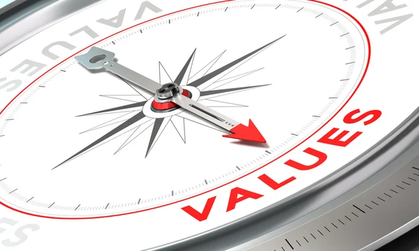 Company Statement, Values