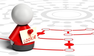 Internet veya Web tanımlama bilgisi