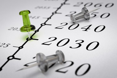 Zaman çizelgesi yıl 2030