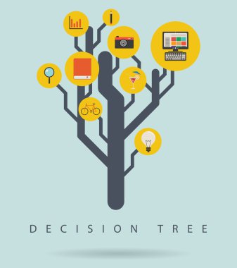 Decision tree infographic diagram, vector illustration clipart