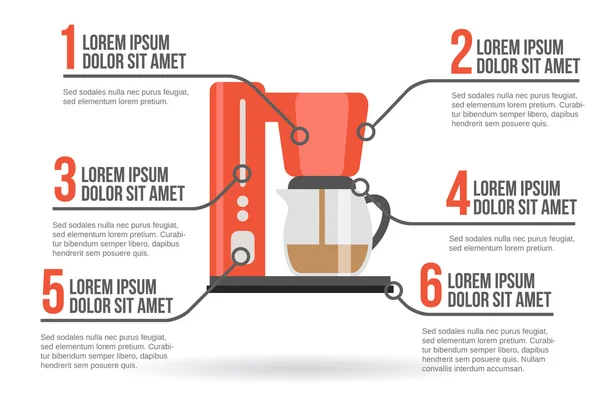 Máquina de café infográfico, ilustração vetorial — Vetor de Stock