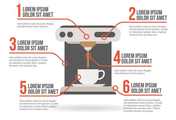 Máquina de café infográfico, ilustração vetorial — Vetor de Stock