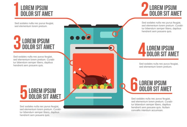 Forno de cozinha com frango assado vetor infográfico — Vetor de Stock