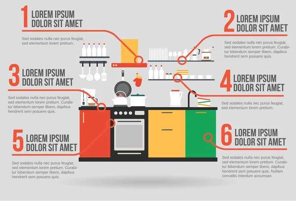 Interior da cozinha, ilustração vetorial infográfica — Vetor de Stock