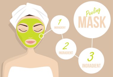 Cilt vektör çizim tedavisi için maske