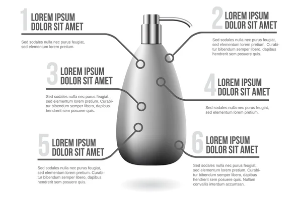 Ilustracja wektorowa infographic butelki mydła w płynie — Wektor stockowy