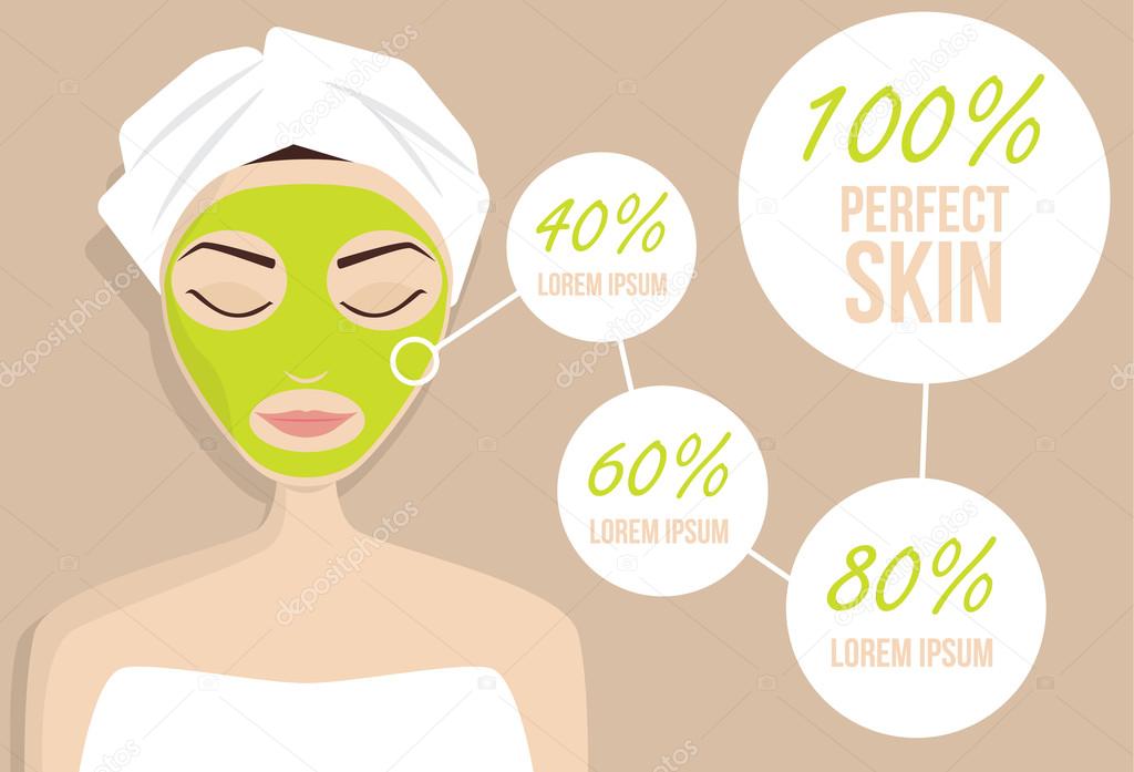 Mask for treating skin vector illustration