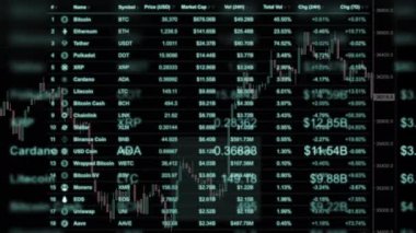 Kripto para birimi Piyasa Konsepti Çalışan Çizelge ve Mevcut Kripto Para Fiyatları
