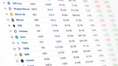 Piyasadaki Kripto Para Birimi Fiyatları 'na bakıyorum. Alt madeni para, sabit madeni paralar ve jetonlar. Engelleme Zinciri Finansman Teknolojisi
