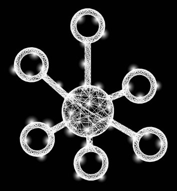 Parlak Işık Benekleriyle Ağ İlişkileri