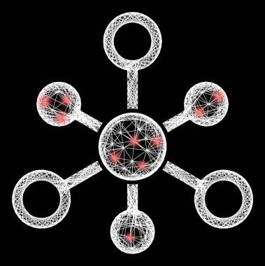 Parlak Noktalı İnternet Düğümleri Ağı