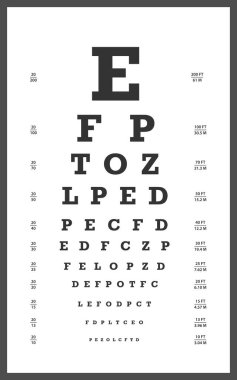 Snellen çizelgesi. Göz altı testi poster şablonu.