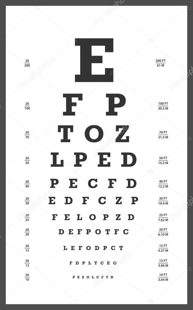 Framed Snellen chart. Ophthalmic test poster template.