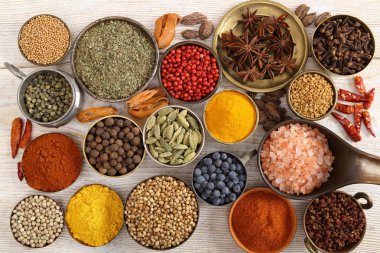 Aromatik Hint baharat.
