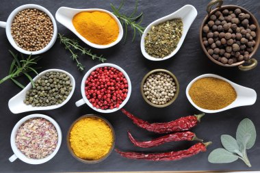 Bitkiler ve baharatlar..