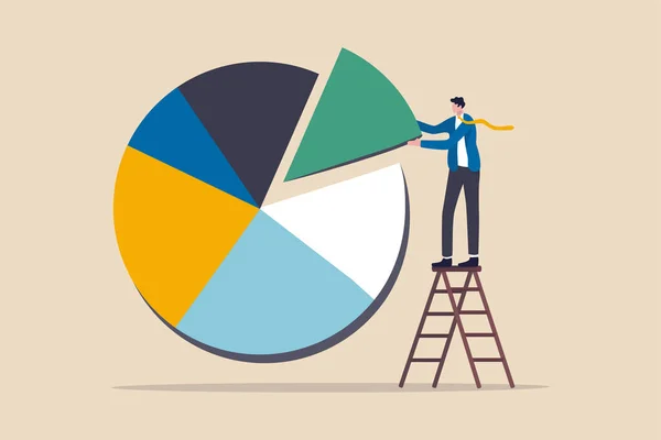 Concepto Asignación Reequilibrio Activos Inversión Inversor Empresario Planificador Financiero Pie — Archivo Imágenes Vectoriales