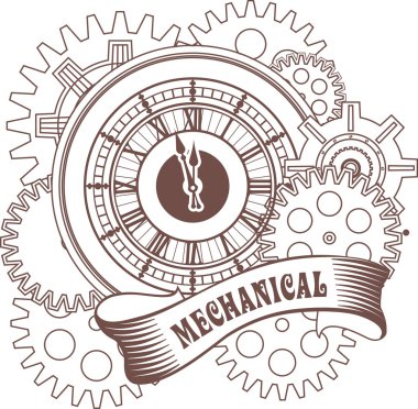 Steampunk mekanizması