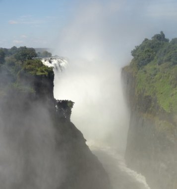 Victoria Falls clipart