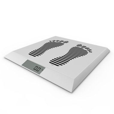 Elektronik Basküller
