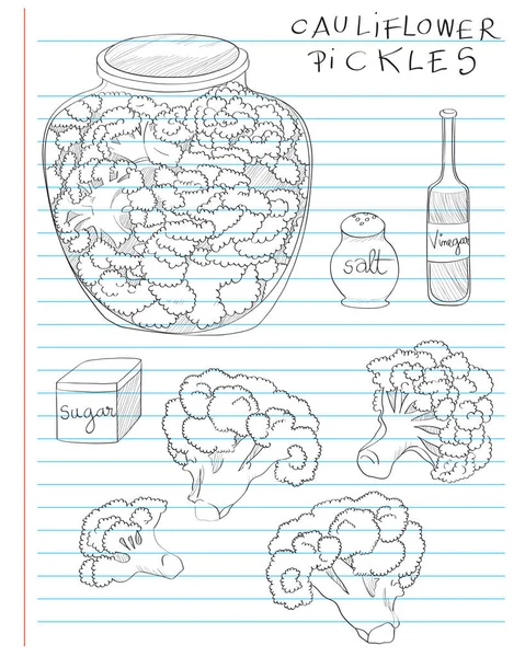 在议程页面上手工绘制菜花腌菜 涂鸦和手写文本的配方说明 — 图库照片