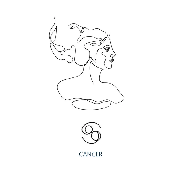 Signo del zodiaco del cáncer. El símbolo del horóscopo astrológico. — Vector de stock