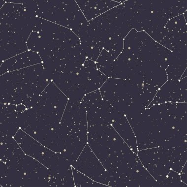 Zodyak işaretli kusursuz desen. Vektör çizimi. Yıldızlı gökyüzü.