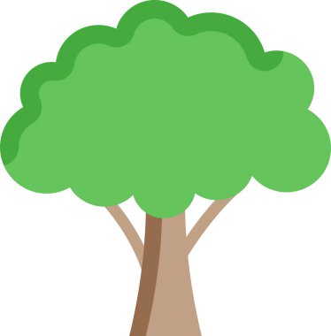 Basit vektör resimleme ağacı