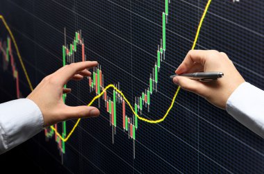 Forex trading teknik analiz kavramı