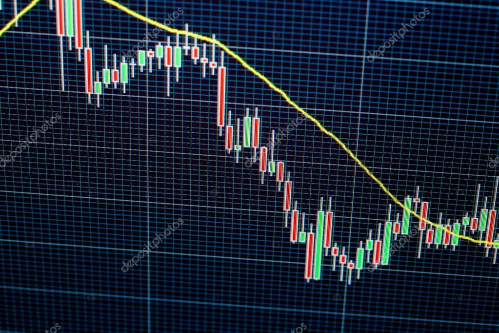 Forex Trading Technical Analysis Concept Stock Photo C Semisatch - 