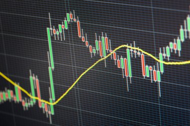 Forex trading teknik analiz kavramı