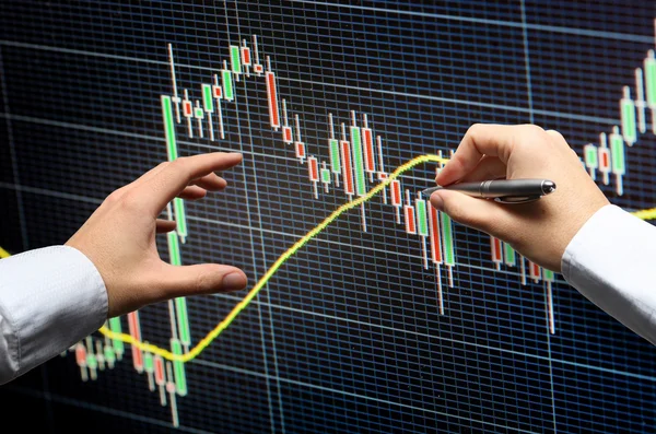 Forex trading technical analysis concept — Stock Photo, Image