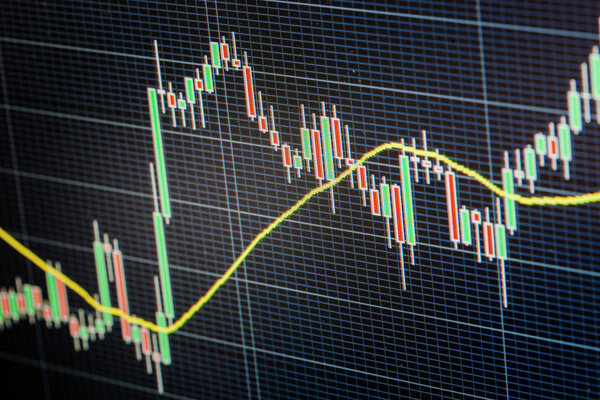 Forex trading technical analysis concept