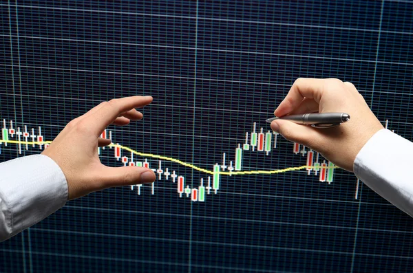 Forex kereskedési technikai elemzés koncepció — Stock Fotó