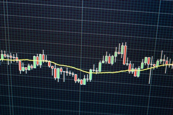 Konzept der technischen Analyse des Devisenhandels — Stockfoto