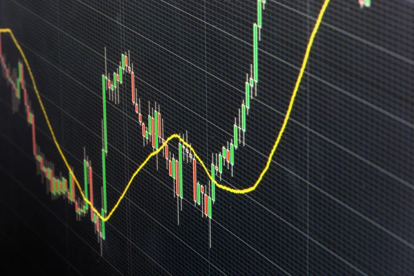 Forex negociação conceito de análise técnica — Fotografia de Stock