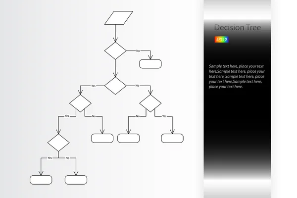 Decision tree vector — Stock Vector