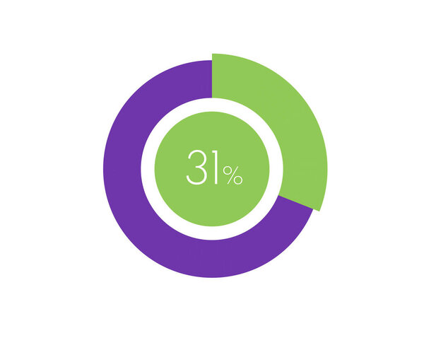 31% Percentage, 31 Percentage Circle diagram infographic